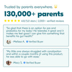 Begin Health Beginbaby® Prebiotics and Probiotics for Infants 0-12 Months | Baby Formula Prebiotic + Probiotic Powder with 2'-FL HMO's & B. Infantis for Optimal Digestion | 28-Packs - Unflavored