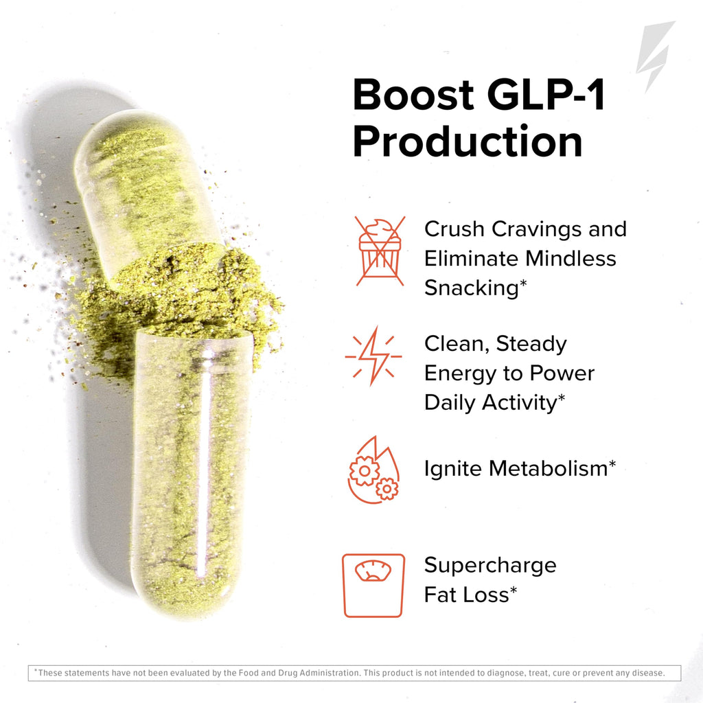 Inno Shred GLP-1 Thermogenic Fat Burner & Appetite Support, 30 Servings | Weight loss, metabolism & energy support with Berberine, Green Coffee Bean, B Vitamins; GLP-1 support for men & women
