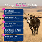 Vetericyn Plus Livestock Pink Eye Spray | Conjunctivitis Relief for Animals, Safe and Non-Toxic Formula to Relieve Redness, Irritation, and Discharge. 16 Ounces