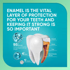 Sensodyne Pronamel Daily Protection Enamel, 4 oz