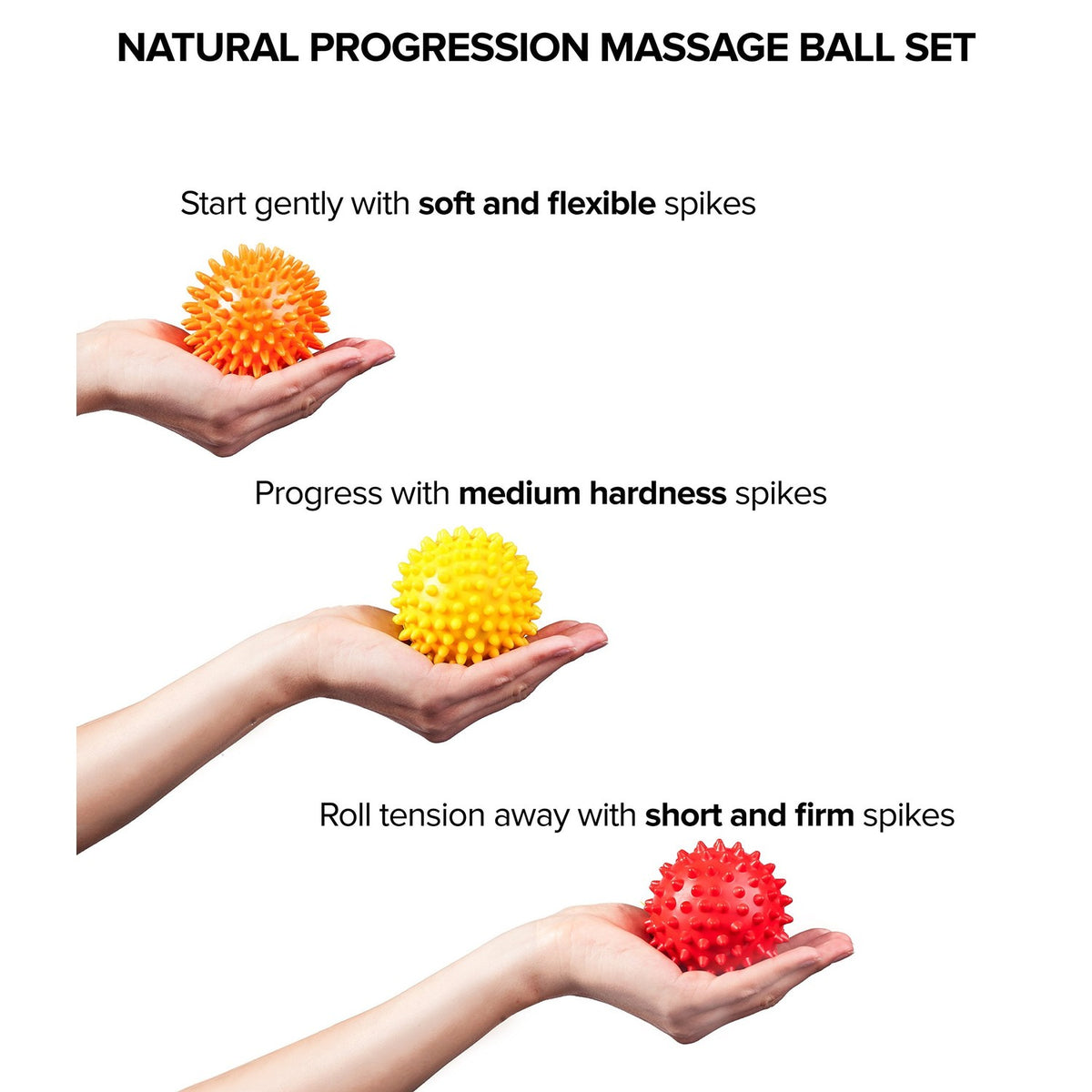 Spiky Massage Balls for Feet, Back, Hands, Muscles - Firm, Medium and Soft Spiked Massager Rollers for Plantar Fasciitis, Exercise, Neuro-Balance, Physical Therapy, 3-inch