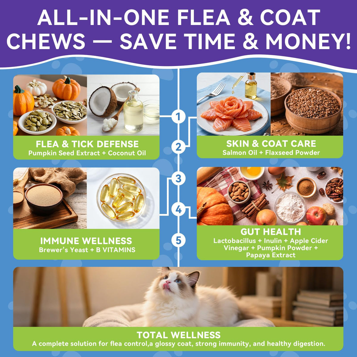 Flea and Tick Prevention for Cats, Cat Flea and Tick Treatment, 500 Chews