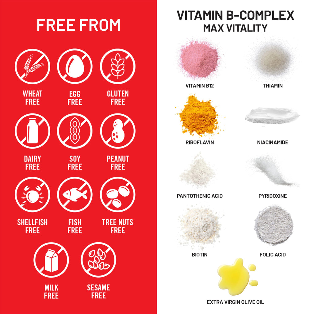 NatureWise Vitamin B Complex for Women and Men - with Folic Acid Biotin B1 B2 B3 B6 B12 - Support Cellular Energy & Mental Clarity - Gluten & Dairy Free - 60 Softgels[2-Month Supply]