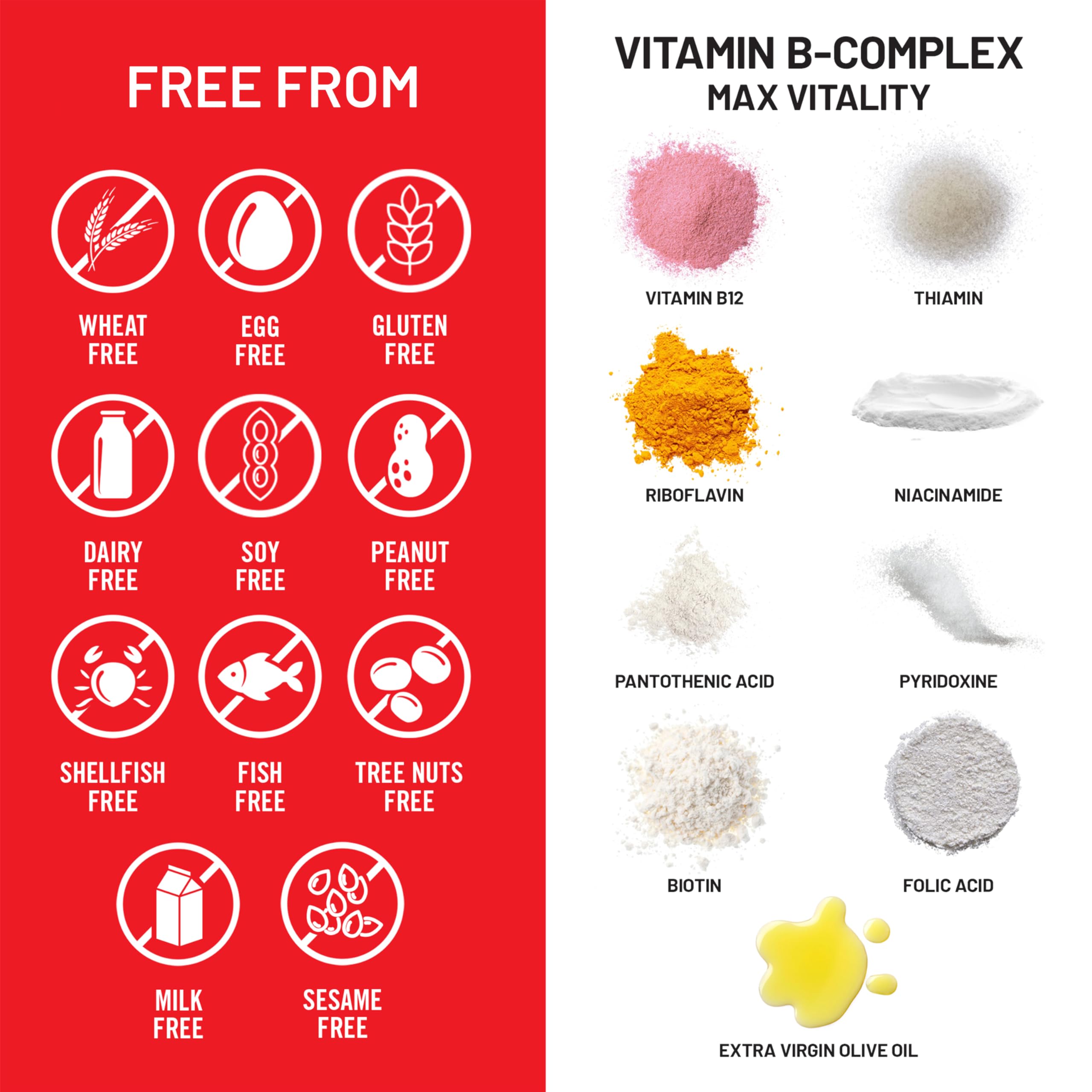 NatureWise Vitamin B Complex for Women and Men - with Folic Acid Biotin B1 B2 B3 B6 B12 - Support Cellular Energy & Mental Clarity - Gluten & Dairy Free - 60 Softgels[2-Month Supply]