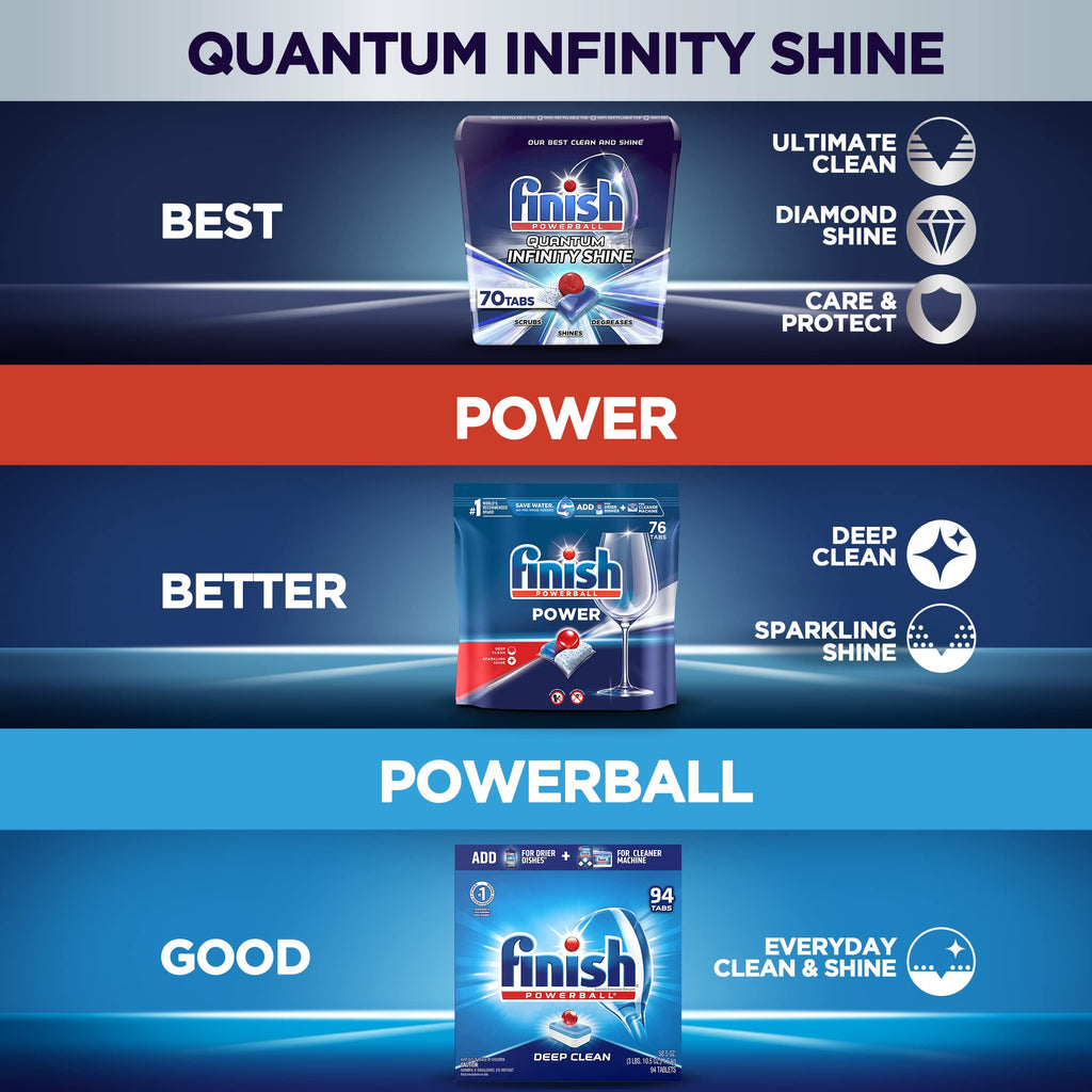 Finish Power - 18ct - Dishwasher Detergent - Powerball - Dishwashing Tablets - Dish Tabs