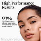 Neutrogena Oil-Free Eye Makeup Remover, 8 fl. oz | Gentle Cleanser for Sensitive Eyes, Dissolves Waterproof Mascara, Non-Greasy, Dermatologist & Ophthalmologist Tested