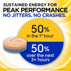 Vivarin Smooth Energy Extended Release Caffeine Tablets, 200mg, Focus, Alertness & Mental Clarity, Non-Habit Forming Energy Supplement, Sugar & Calorie Free, 40 Count
