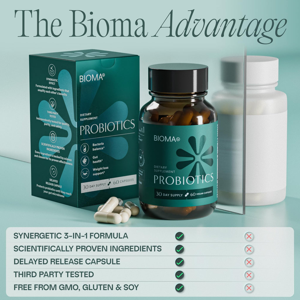 BIOMA Probiotics - Digestive Health Probiotic - Gut Support for Men & Women with Xylooligosaccharides, Tributyrin & Bifidobacterium - Vegan & Gluten Free - 180 Delayed-Release Capsules (90-Day Supply)
