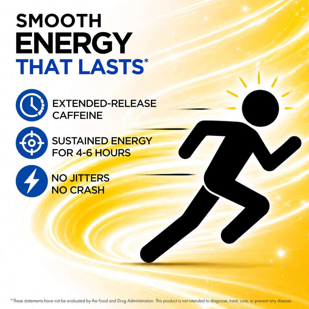 Vivarin Smooth Energy Extended Release Caffeine Tablets, 200mg, Focus, Alertness & Mental Clarity, Non-Habit Forming Energy Supplement, Sugar & Calorie Free, 40 Count