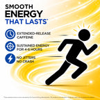 Vivarin Smooth Energy Extended Release Caffeine Tablets, 200mg, Focus, Alertness & Mental Clarity, Non-Habit Forming Energy Supplement, Sugar & Calorie Free, 40 Count