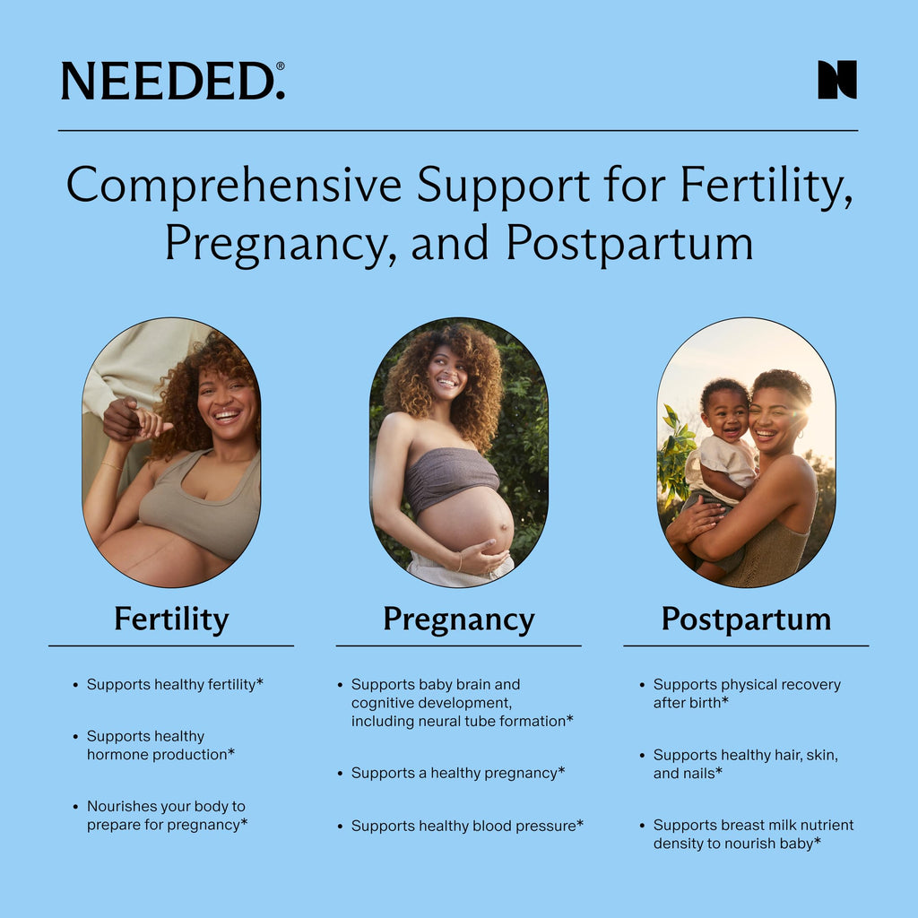 Needed. Prenatal Multivitamin with Citrus Scent Insert, 30 Day Supply | Complete Prenatal Multi For Before, During, & After Pregnancy, 26 Optimal Nutrients Including Choline, Vitamin B, & Folate