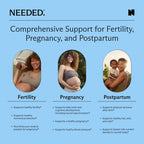 Needed. Prenatal Multivitamin with Citrus Scent Insert, 30 Day Supply | Complete Prenatal Multi For Before, During, & After Pregnancy, 26 Optimal Nutrients Including Choline, Vitamin B, & Folate
