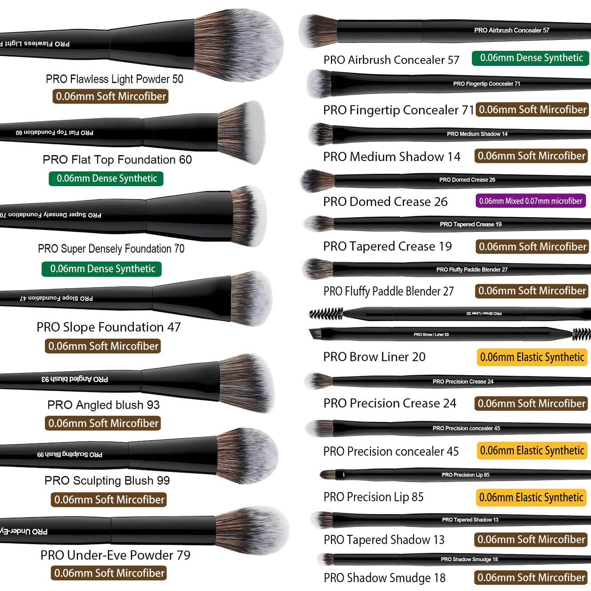 Bueart Design 19Pcs Professional Labeled Makeup Brush Set