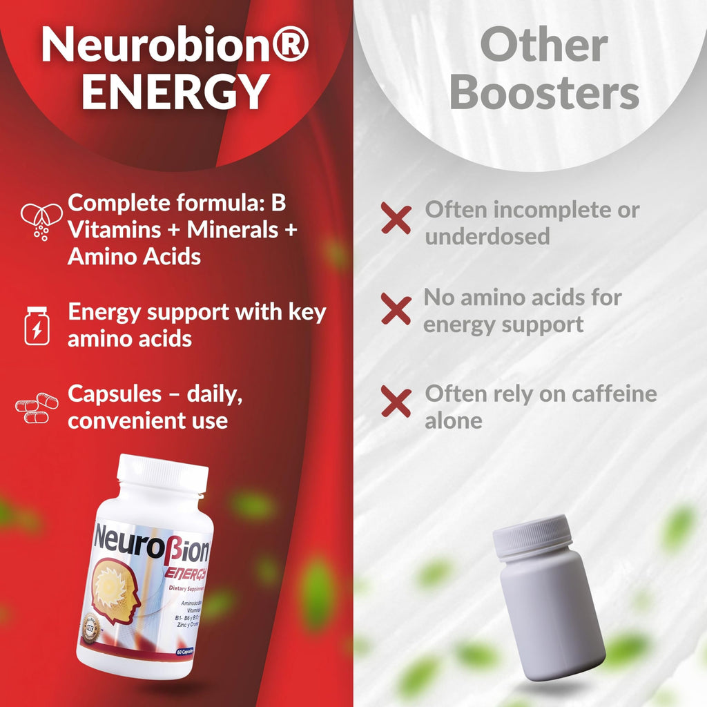 60 Caps Neurobion Energy - Amino Acids Vitamin B1 B2 B6 B12 - Increases Brain Alertness & Stamina | One a day supports normal metabolism and nervous system function; sealed, authentic import