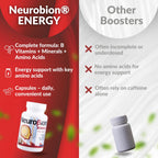 60 Caps Neurobion Energy - Amino Acids Vitamin B1 B2 B6 B12 - Increases Brain Alertness & Stamina | One a day supports normal metabolism and nervous system function; sealed, authentic import