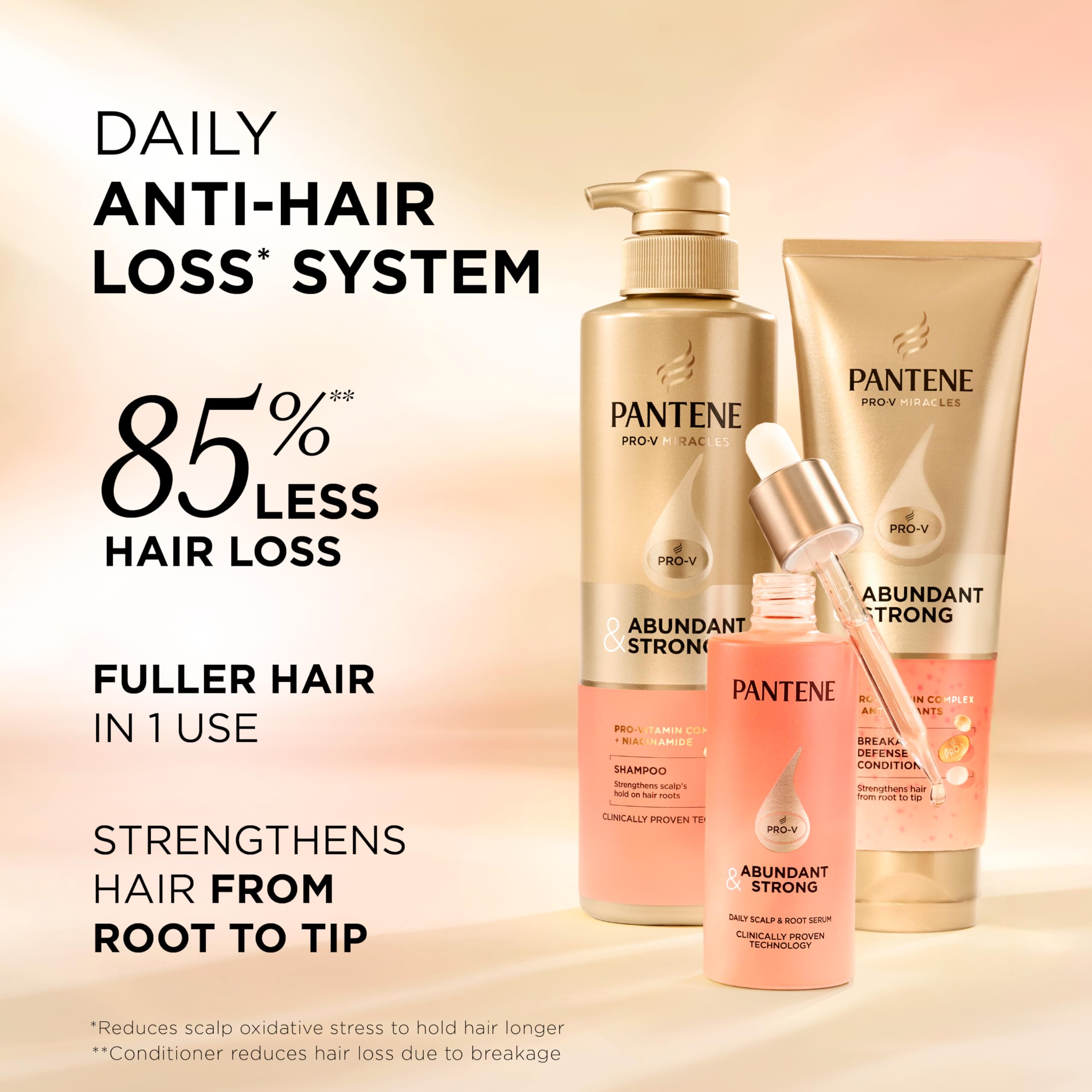 Pantene Abundant & Strong 3-Piece Regimen with B5 Complex + Niacinamide, Shampoo (13.5 oz), Conditioner (8 oz), Serum (2 oz) for Hair Loss, Thinning, Anti-Breakage, Volume - Grows Healthier