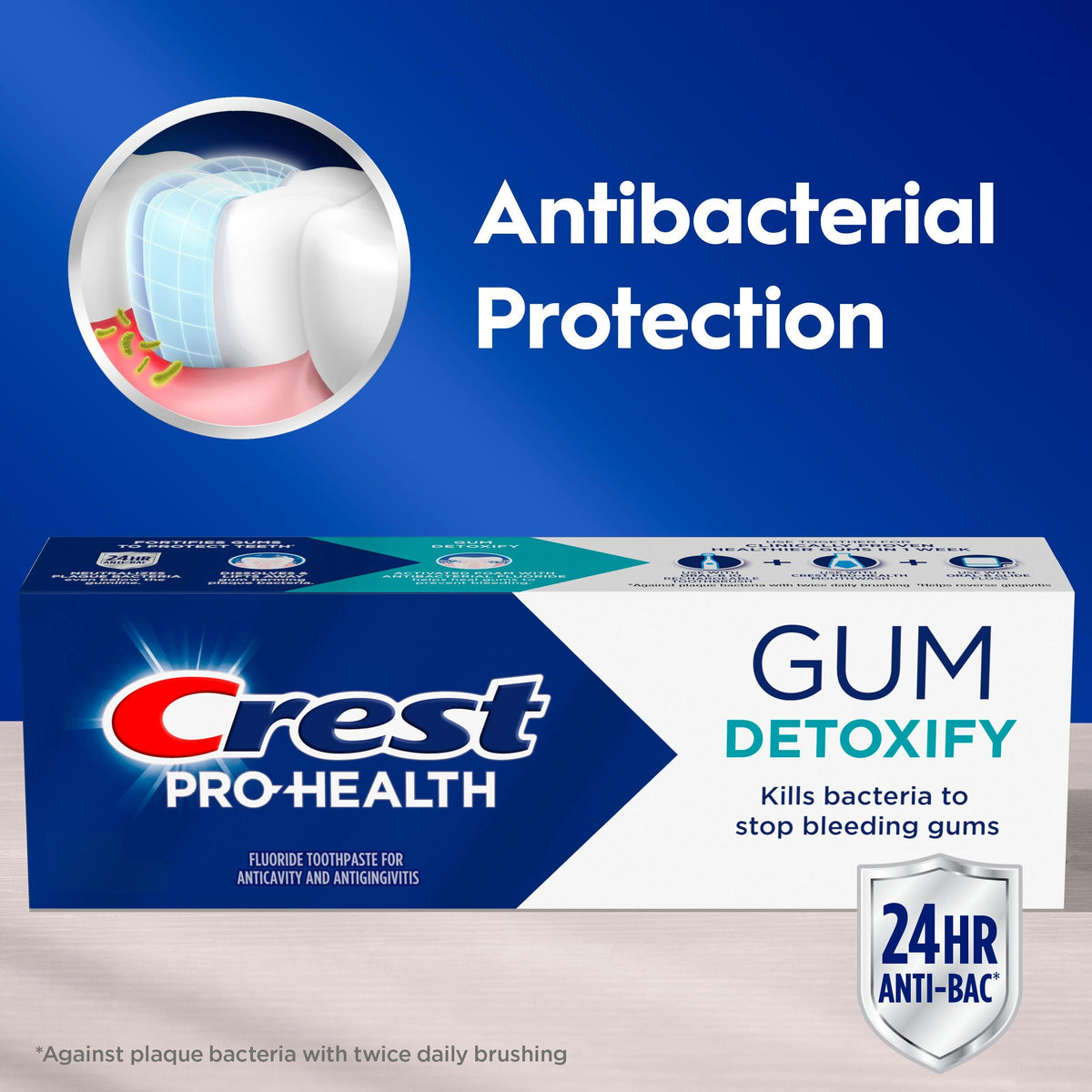 Crest Pro-Health Gum Detoxify Toothpaste 2.6 oz- Anticavity, Antibacterial Fluoride Toothpaste, Clinically Proven Gum, Sensitive, and Enamel Protection, Plaque Control