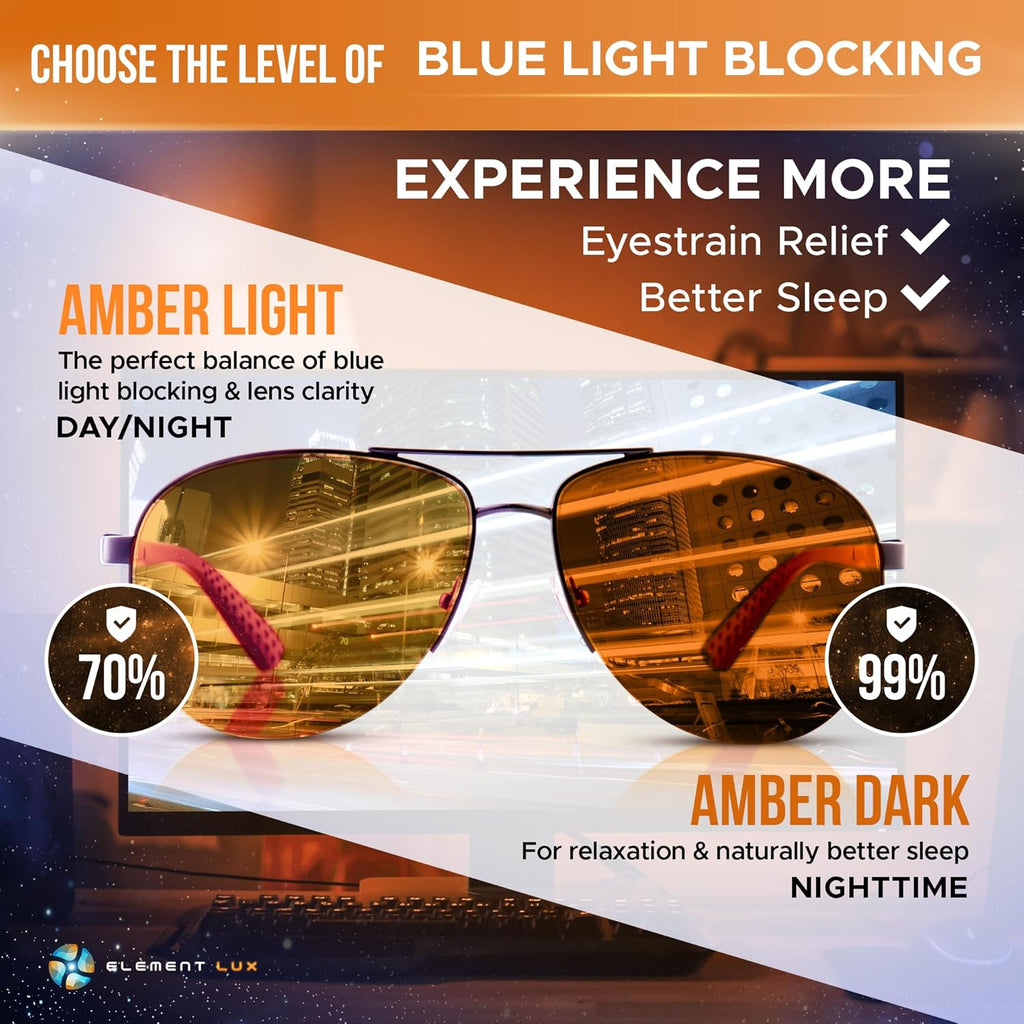 Buy now Blue Light Blocking Glasses Amber Lenses - For Better Sleep, Gaming, Eye Strain, Computer at indiglob india