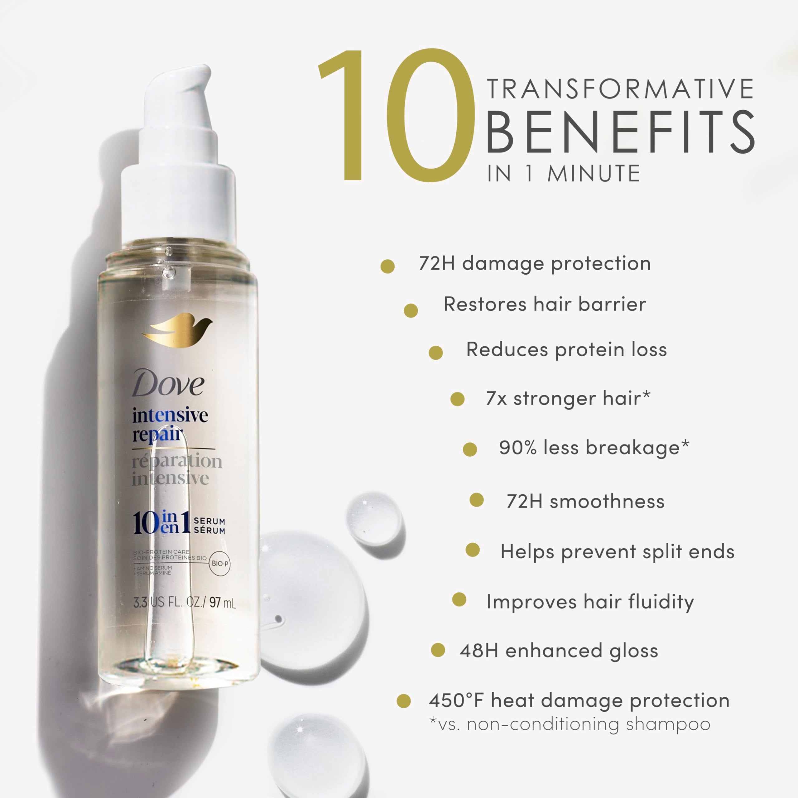 Dove Intensive Repair Serum for Damaged Hair with Amino Serum 3.3oz | Hair treatment provides 72H damage protection, 48H enhanced gloss and 72H smoothness for shinier, healthier-looking hair