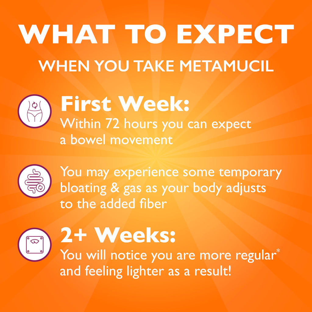 Metamucil, Psyllium Husk GLP-1 Friendly Fiber Capsules, 300 Capsules, 3-in-1 Fiber Supplement, Daily Psyllium Husk Fiber Capsules Help Support Digestive Health by Promoting Regularity*