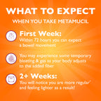 Metamucil, Psyllium Husk GLP-1 Friendly Fiber Capsules, 300 Capsules, 3-in-1 Fiber Supplement, Daily Psyllium Husk Fiber Capsules Help Support Digestive Health by Promoting Regularity*