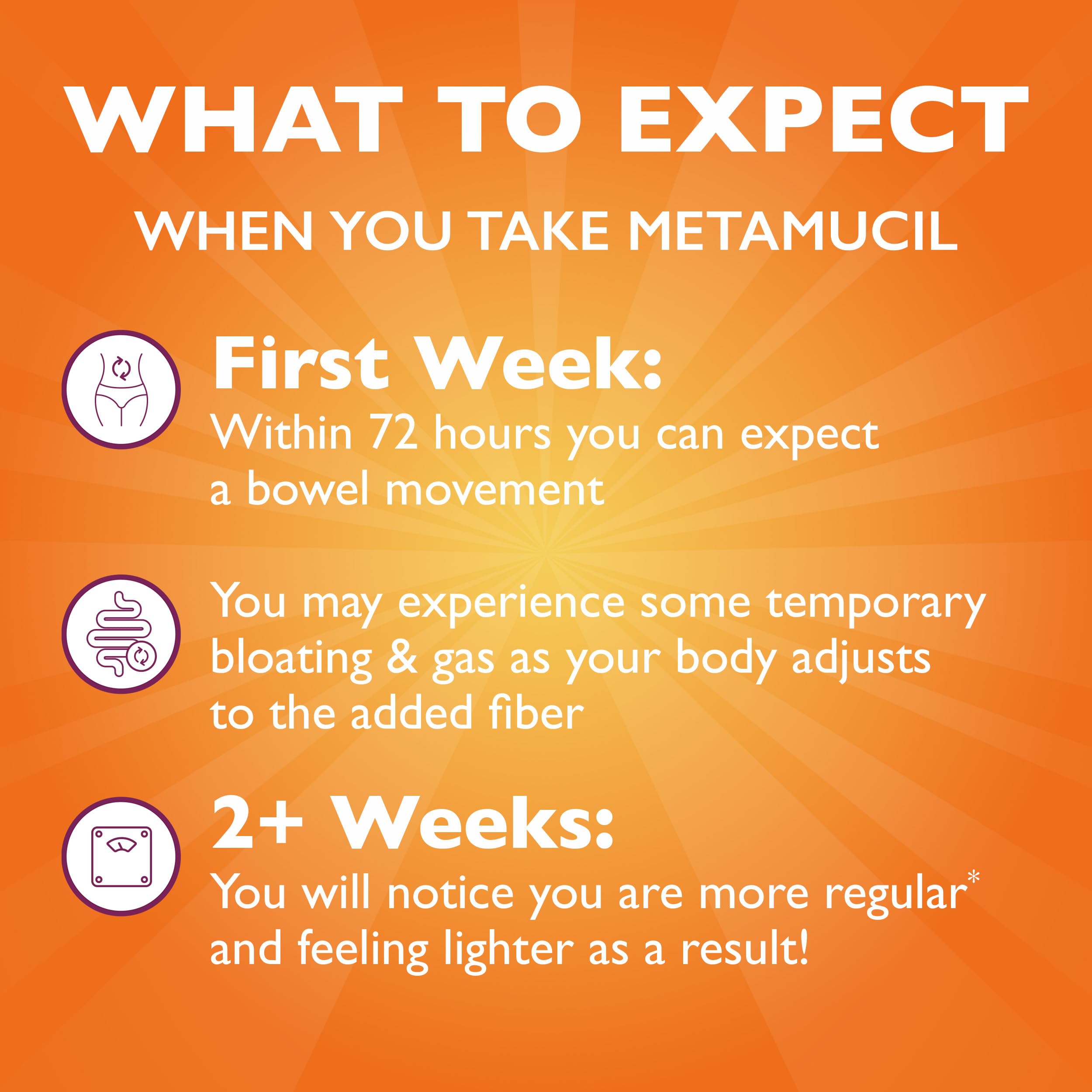 Metamucil, Psyllium Husk GLP-1 Friendly Fiber Capsules, 300 Capsules, 3-in-1 Fiber Supplement, Daily Psyllium Husk Fiber Capsules Help Support Digestive Health by Promoting Regularity*