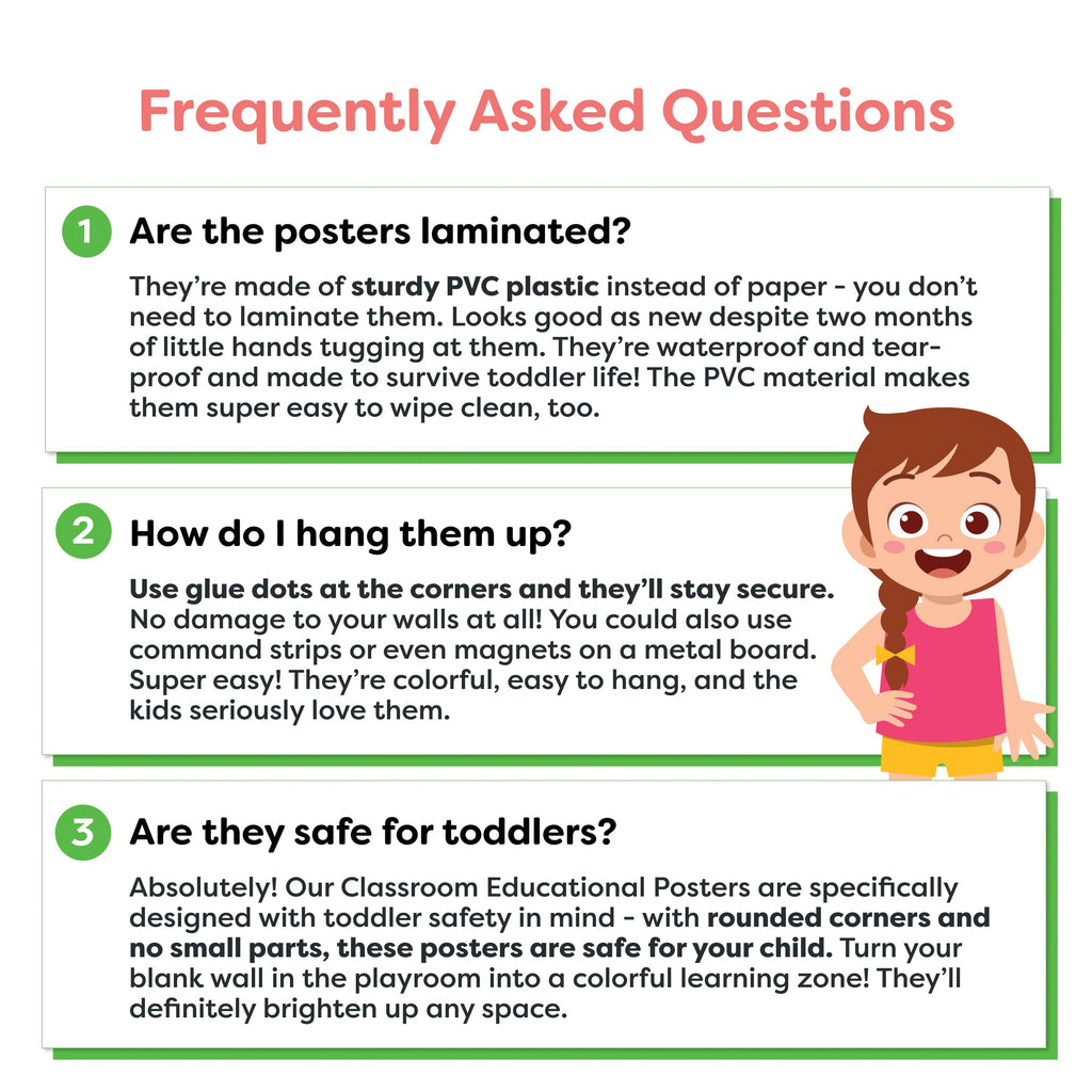 Buy now Classroom Educational Posters - 20pcs 16â€ x 11â€ - Teacher Classroom Must Haves Supplies Essentials - ABC Alphabet Poster School Supplies - Elementary Kindergarten Preschool Learning Activities at indiglob india