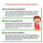 Buy now Classroom Educational Posters - 20pcs 16â€ x 11â€ - Teacher Classroom Must Haves Supplies Essentials - ABC Alphabet Poster School Supplies - Elementary Kindergarten Preschool Learning Activities at indiglob india