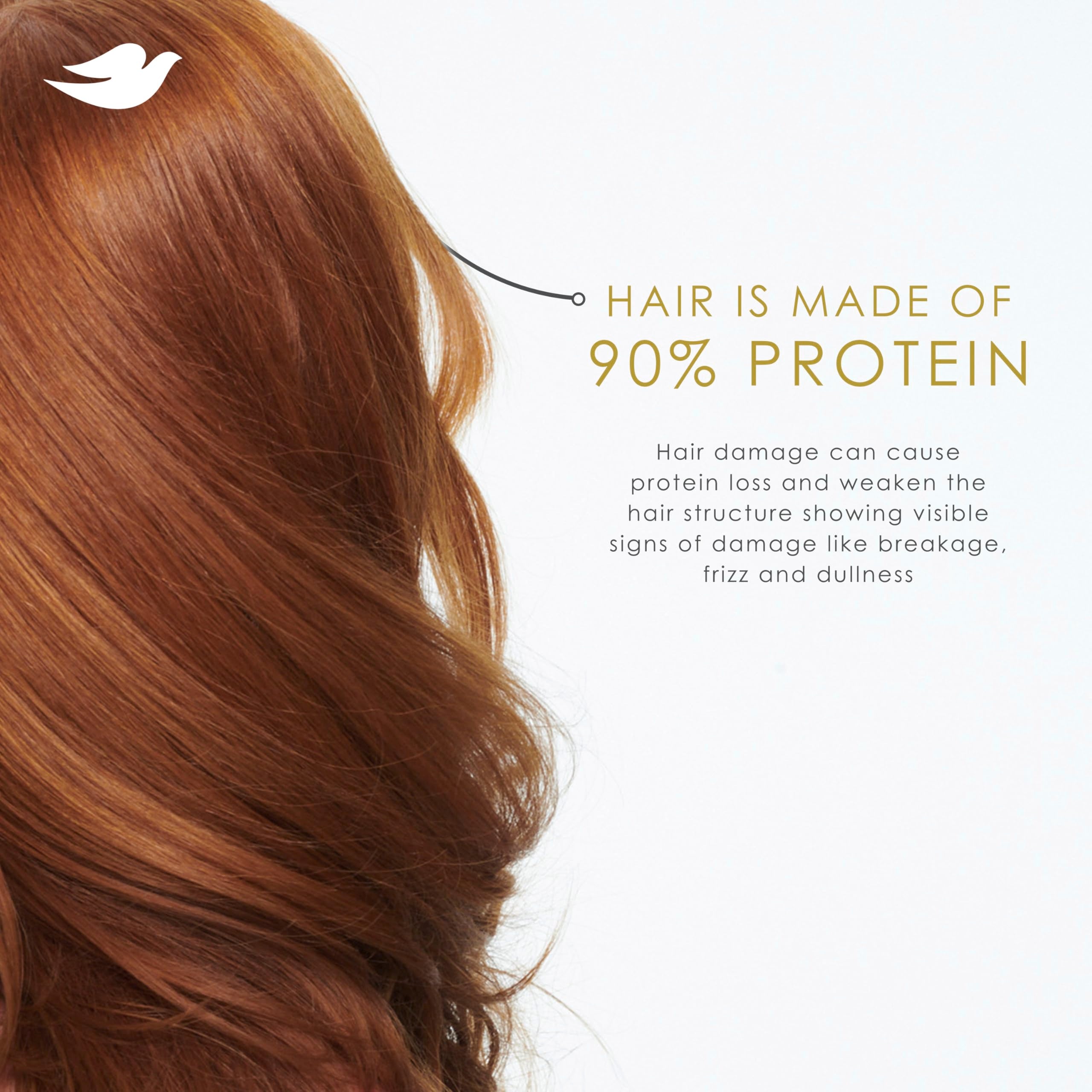 Dove Conditioner Volume & Fullness for Thin Hair, Bio-Protein, 28 Fl Oz