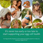 Needed. Egg Quality Support, 60 Capsules, 30 Day Supply