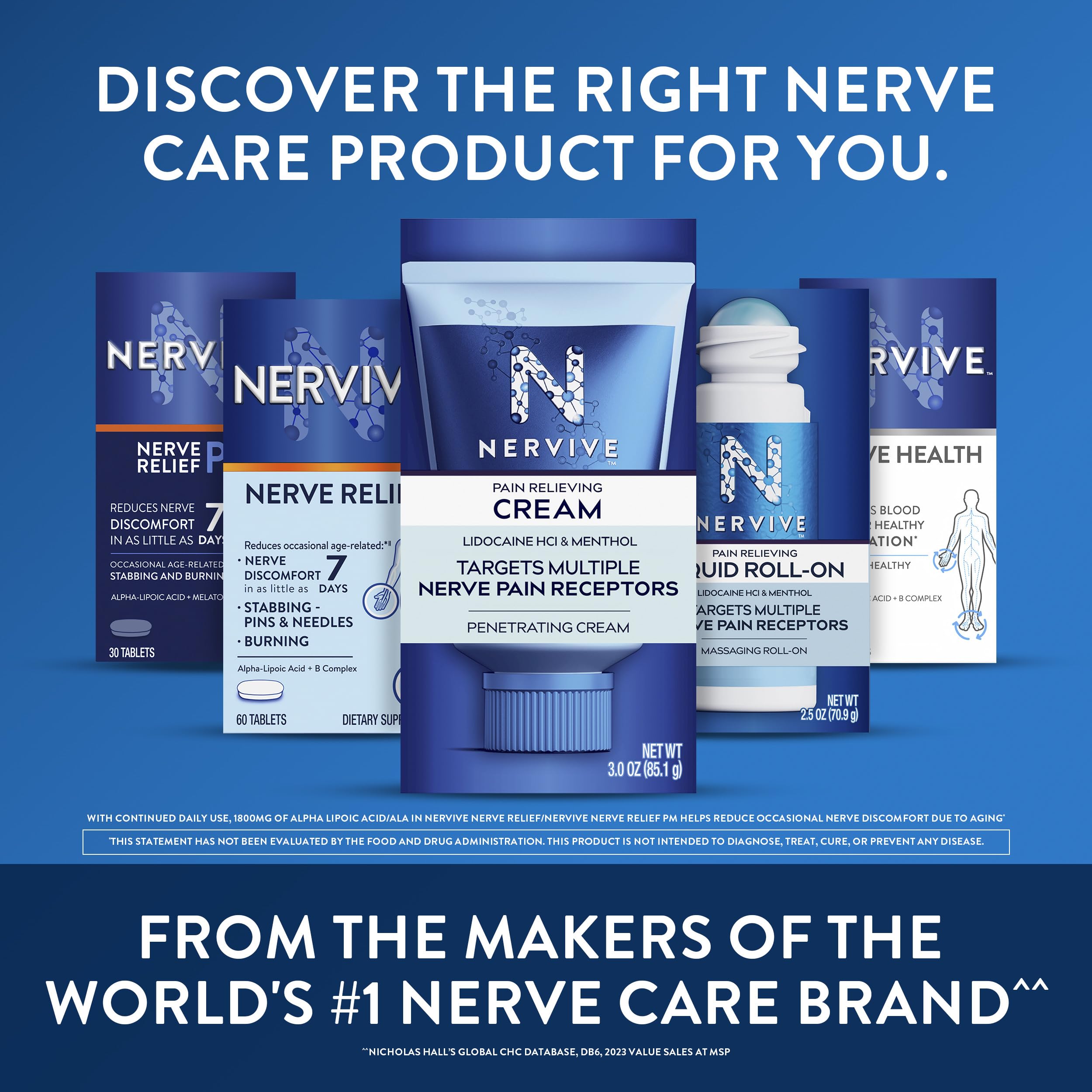 Nervive Nerve Relief, Occasional Nerve Discomfort II, Nerve Relief, Starts Working in 7 Days, Stabbing, Burning, Alpha Lipoic Acid, B Vitamins, Turmeric, Ginger, Supplement, 60 Tablets