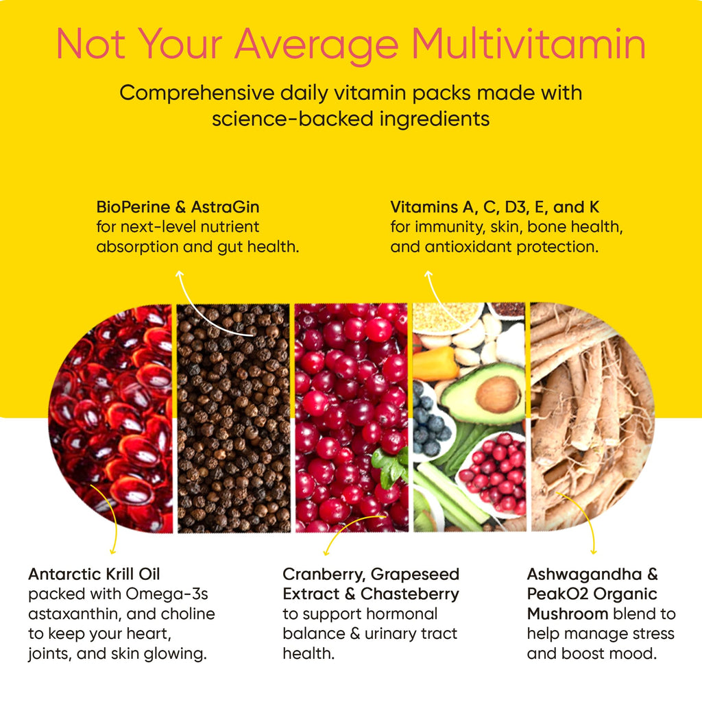 Universal U Women's Total Health Vitamin Packs — 23+ Vitamins, Minerals & Omega-3 Krill Oil with Ashwagandha, Cranberry & Chaste Tree Berry | Energy, Hormonal Balance, Mood, Skin, Gut | 30 Daily Packs