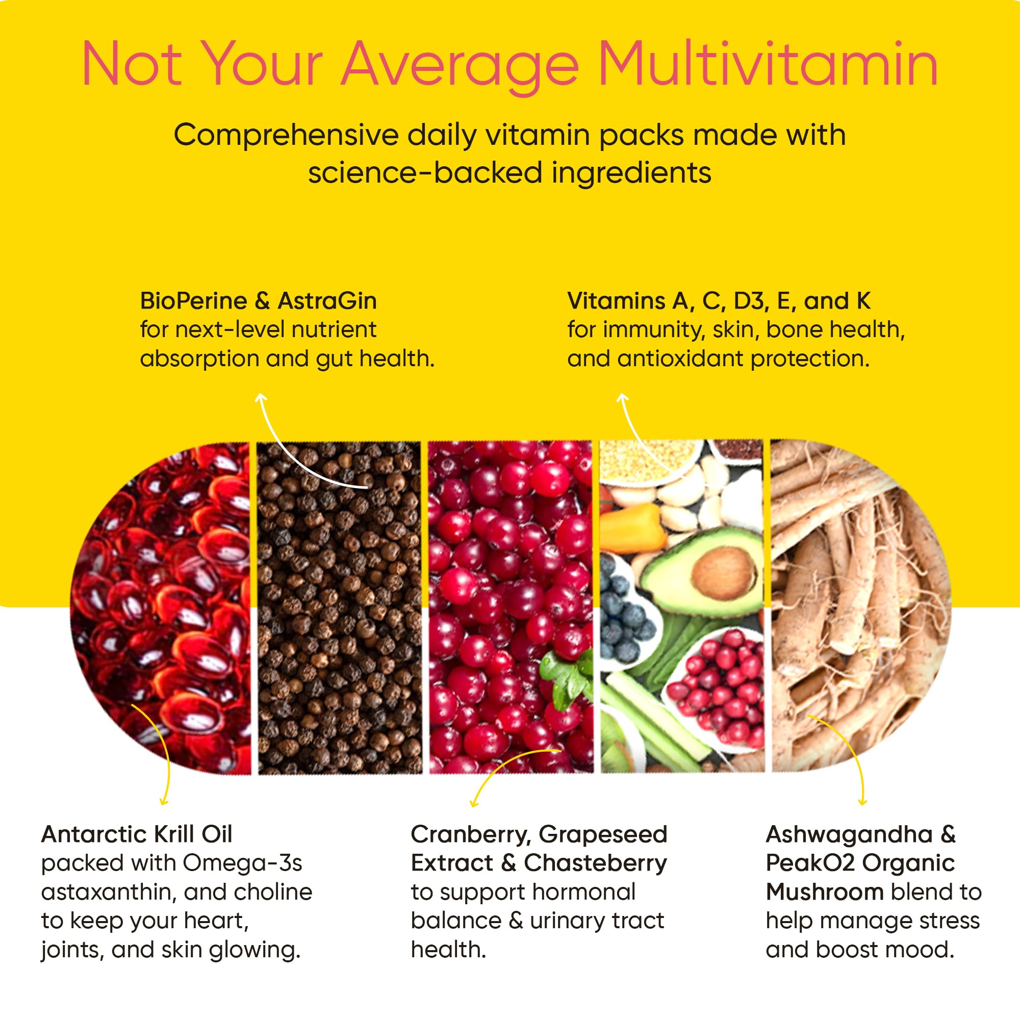 Universal U Women's Total Health Vitamin Packs — 23+ Vitamins, Minerals & Omega-3 Krill Oil with Ashwagandha, Cranberry & Chaste Tree Berry | Energy, Hormonal Balance, Mood, Skin, Gut | 30 Daily Packs