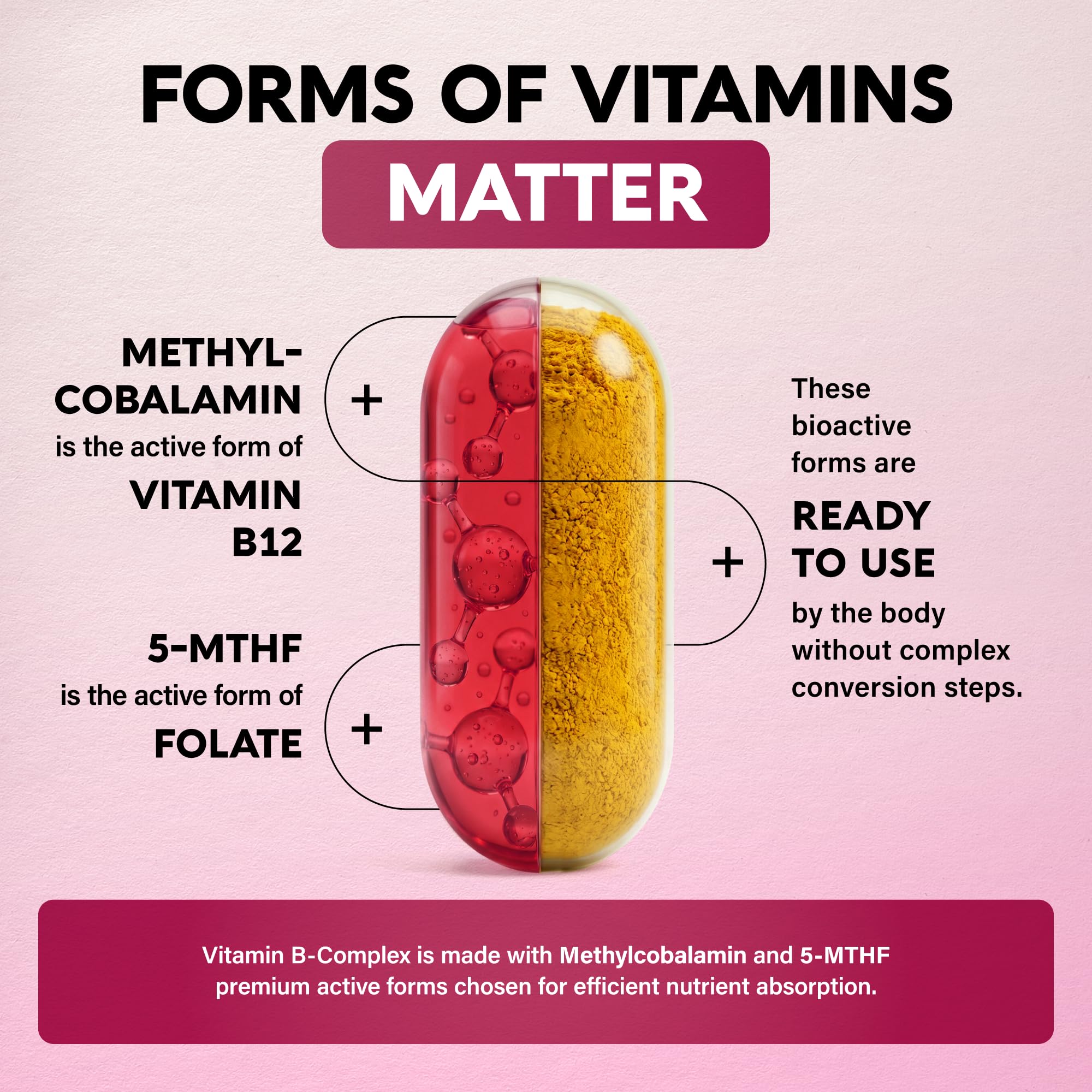 Vitamin B Complex for Men & Women - Full B-Complex & Vitamin B12 - 60 Caps | B1, B2, B3, B5, B6, B7, B9, B12 with Vitamin C, Magnesium, Choline, Inositol - Energy, Brain & Mood Support Supplement