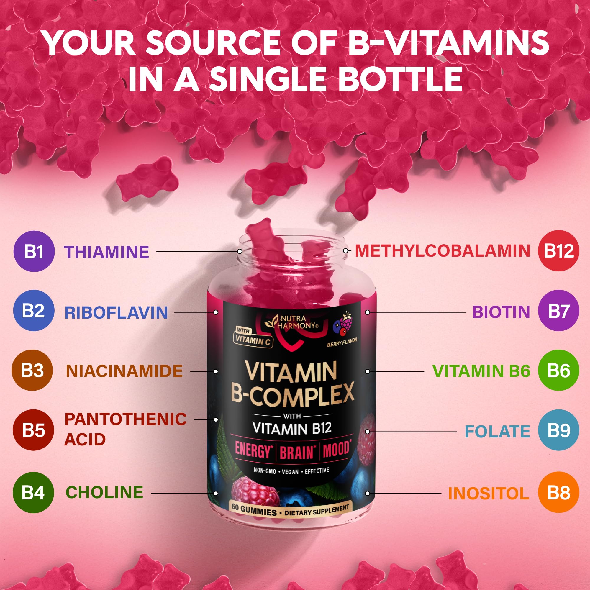 Vitamin B-Complex Gummies for Women & Men - Full B Complex & B12 - 60 Gummy | Vitamin B12, B1, B2, B3, B5, B6, B7 & B9 with Vitamin C & Choline - Energy, Brain & Mood - Natural Berry Flavor, Vegan