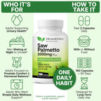 USA Grown Saw Palmetto | 180 Capsules Prostate Health Supplement | Hair Growth for Men & Women | Support to Help Maintain Normal Urination Frequency & Natural DHT Blocker to Help Prevent Hair Loss