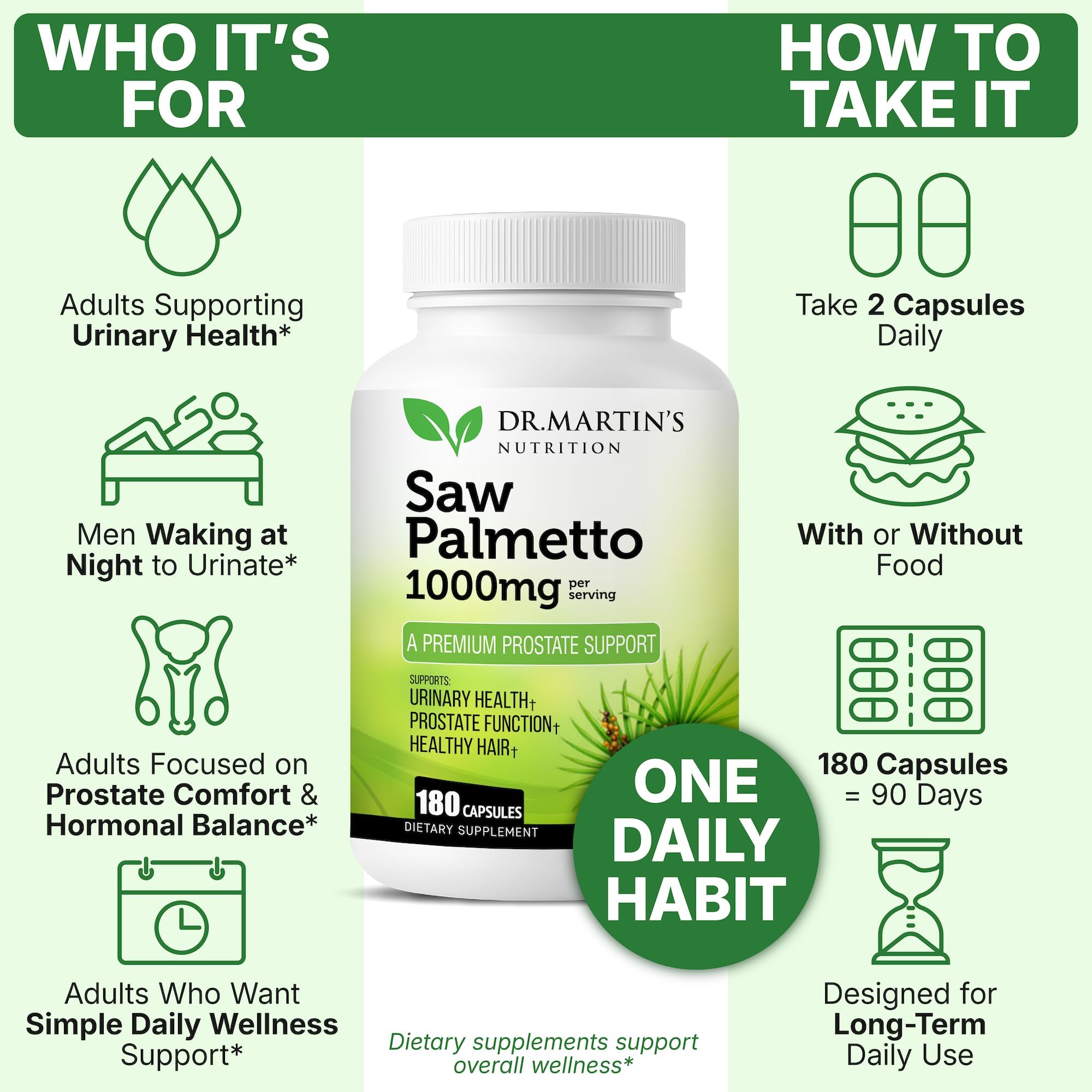 USA Grown Saw Palmetto | 180 Capsules Prostate Health Supplement | Hair Growth for Men & Women | Support to Help Maintain Normal Urination Frequency & Natural DHT Blocker to Help Prevent Hair Loss