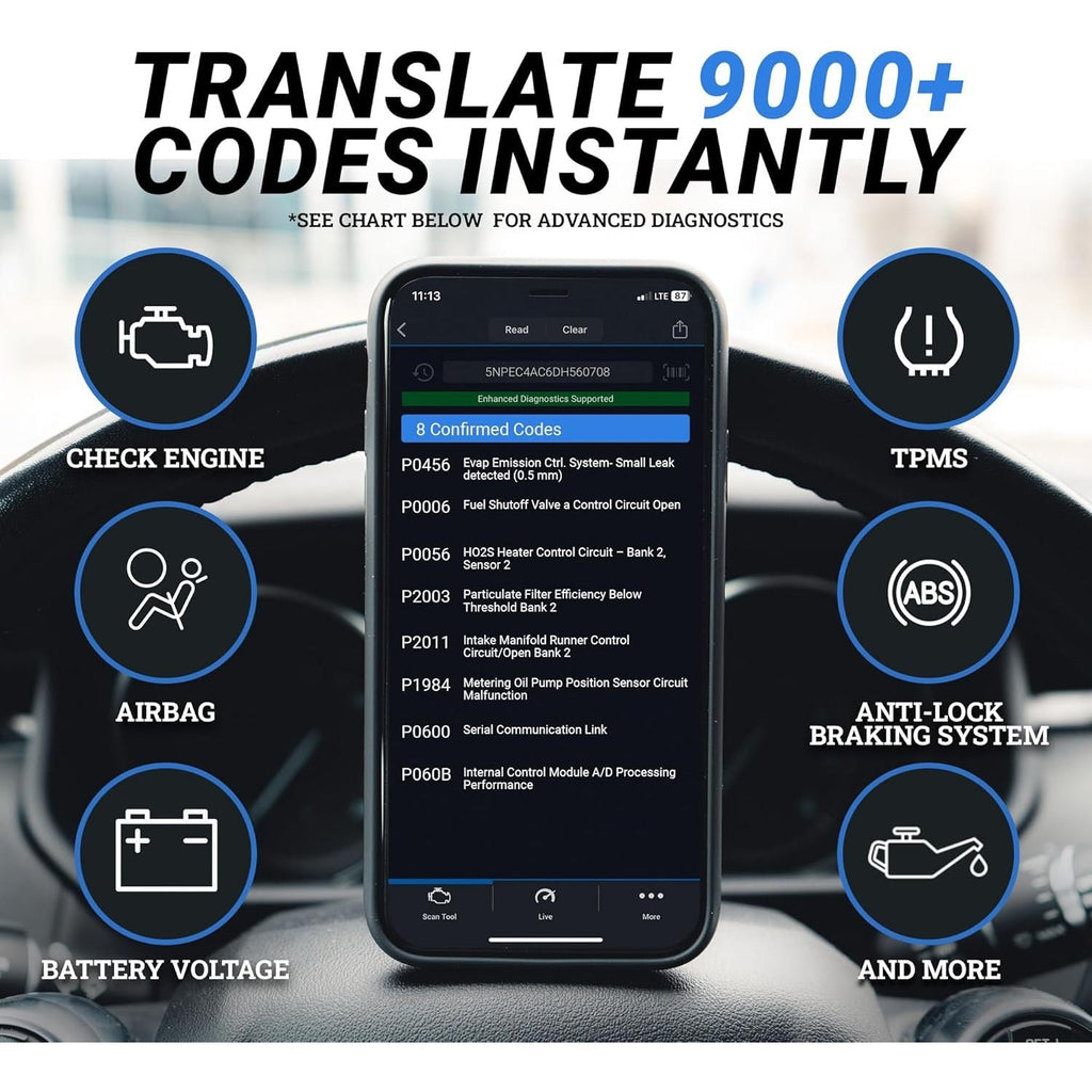 Buy now BlueDriver Bluetooth Pro OBDII Scan Tool for iPhone & Android - No Subscription Fee - OBD2 Car Scanner and Code Reader - Diagnose Check Engine, ABS, SRS, Airbag & 7000+ Issues on Vehicles 1996+ at indiglob india