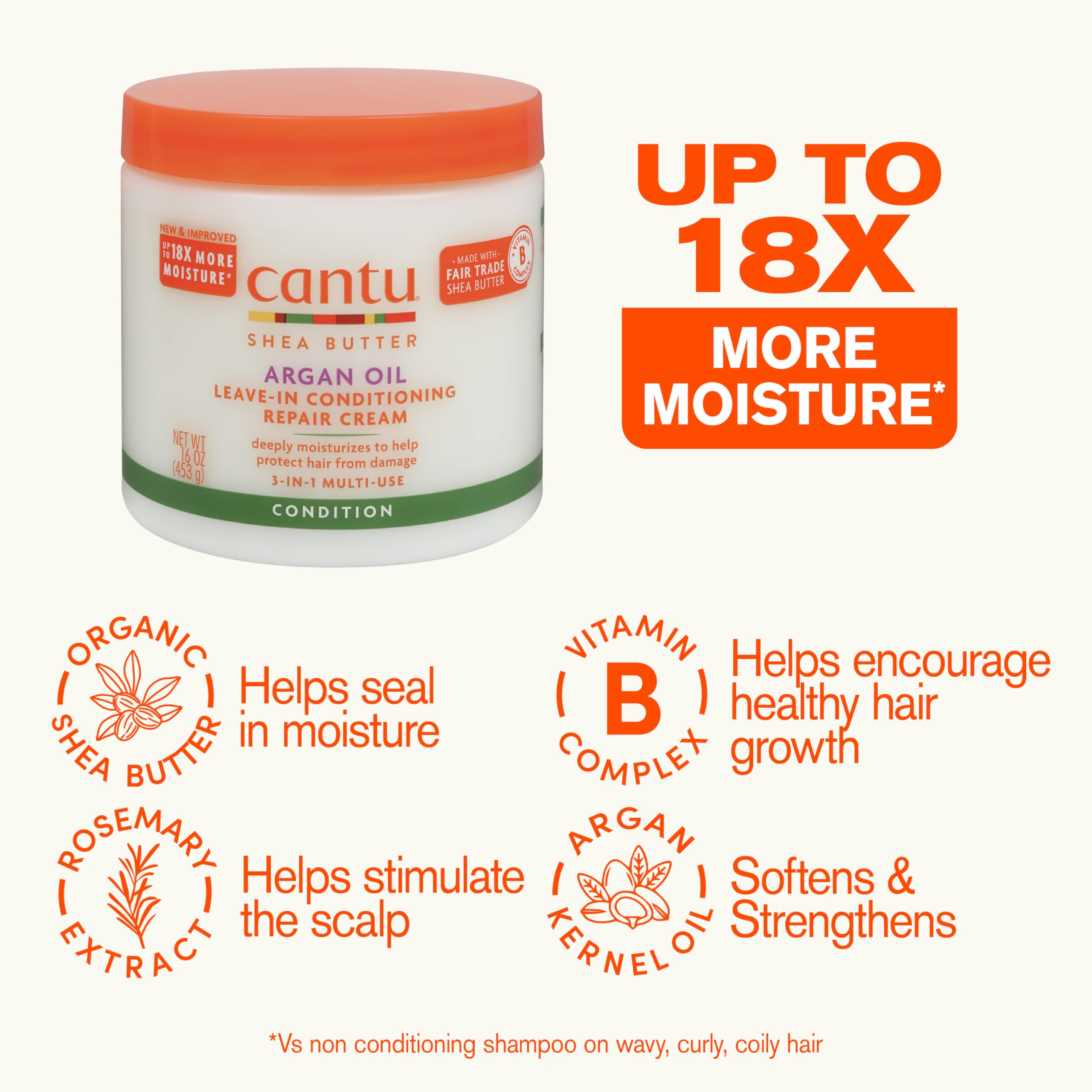 Cantu Argan Oil Leave in Conditioning Repair Cream, 16 Ounce