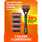 Gillette Fusion5 Razor for Men, Handle + 1 Razor Blade Refill