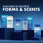 Gillette Clinical Antiperspirant and Deodorant for Men, 100HR Sweat & Odor Protection, Long Lasting Freshness, Anti-White Mark Technology, Soft Solid, Ultimate Fresh Scent, 1.7 oz (Pack of 3)