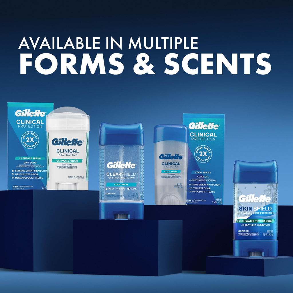 Gillette Antiperspirant and Deodorant for Men, 72hr Sweat & Odor Protection, Long Lasting Freshness, Anti-White Mark Technology, Clear Gel, Arctic Ice Scent, 3.8 oz (Pack of 2)