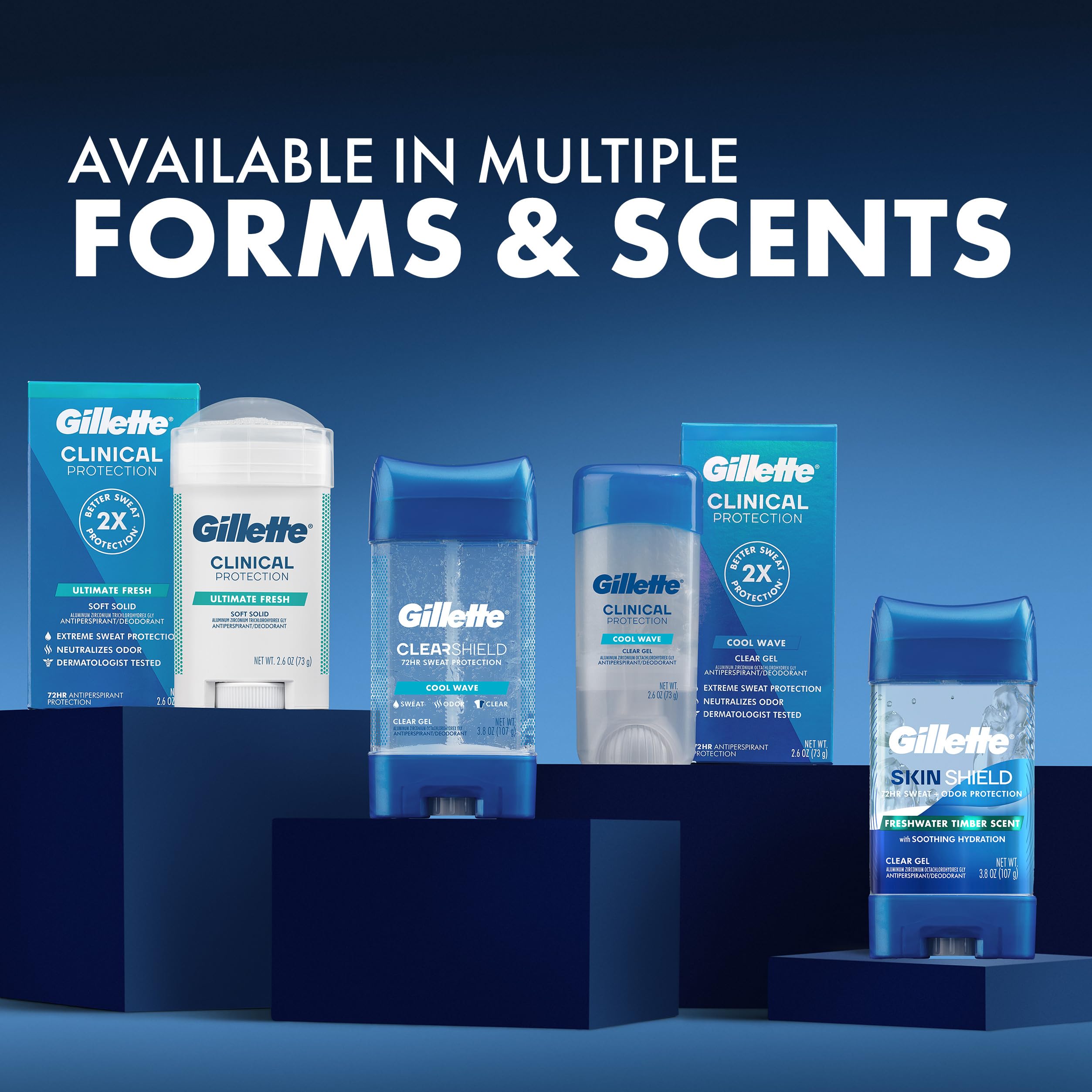 Gillette Clinical Antiperspirant and Deodorant for Men, 100HR Sweat & Odor Protection, Long Lasting Freshness, Anti-White Mark Technology, Gentle on Skin, Soft Solid, Ultimate Fresh Scent, 2.6 oz