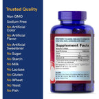 Buy now Puritan's Pride Coenzyme CoQ10 200mg, Dietary Supplement for Heart Health, Blood Pressure, Oral Gum Health, and Healthy Aging Support, 240 Servings, Rapid Release Softgels at indiglob india