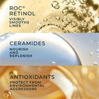 RoC Retinol Correxion Anti-Aging Wrinkle Night Serum Capsules, 80 CT Jumbo | Unscented retinol capsules for face, Anti-Aging Wrinkle, Treatment for Fine Lines, Post Acne Scars, Limited Edition Value Set