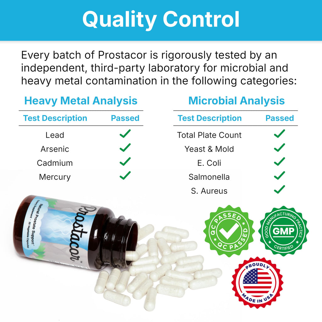 Prostacor Natural Prostate Support Supplement for Men, Vegan, Gluten-Free | Supports Healthy Urine Flow, Fewer Urges, Bladder Control, and Uninterrupted, Restful Sleep Through the Night, 30-Day Supply