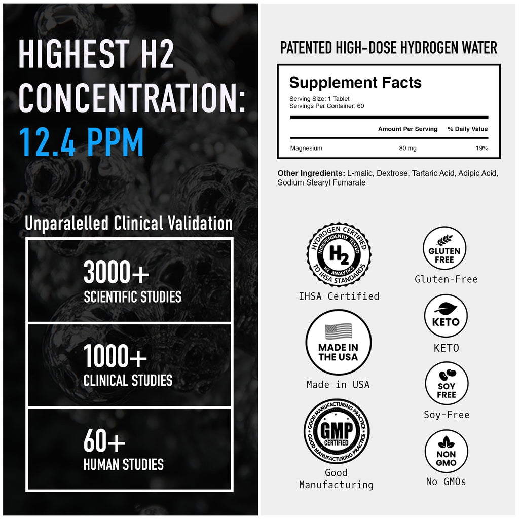 DrinkHRW REJUVENATION Molecular Hydrogen Water Tablets Unflavored, 60 Count | 12.4 PPM Hydrogen + Magnesium, Supports Energy, Recovery + Cognitive Function, Patented, USA Made, IHSA Certified