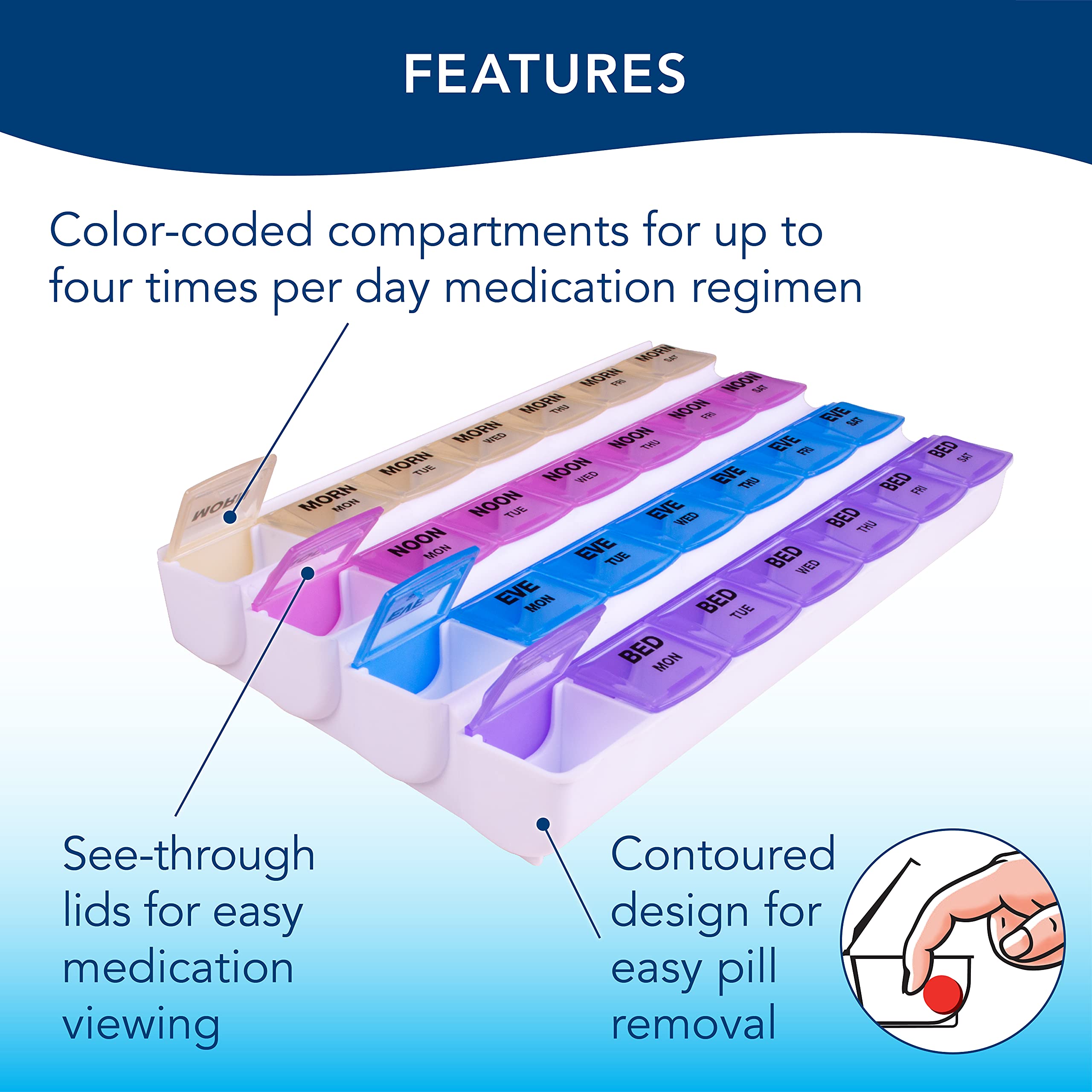 Buy now Apex 7-Day Mediplanner Pill Organizer, Weekly Pill Organizer, 4 Times A Day Color-Coded, Easy-Open, See-Through Lids, Organize Medication Or Vitamins by AM, PM, Evening and Bedtime at indiglob india