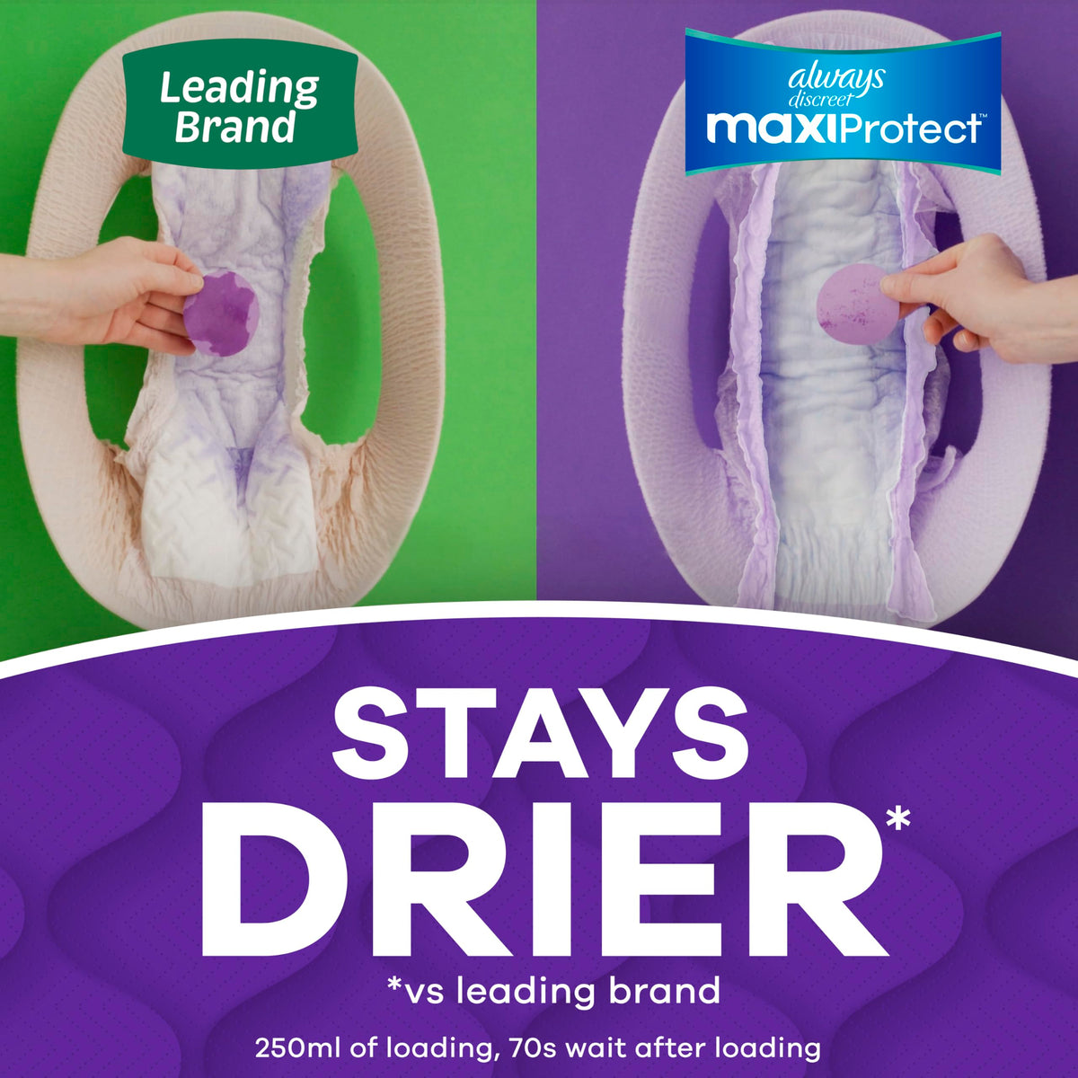 Always Discreet MaxiProtect Adult Diapers for Women, Incontinence Underwear, Scented, Postpartum Essentials, Bladder Leak Protection, Disposable Briefs, Maximum Plus Absorbency, Size XL/XXL, 12 Count
