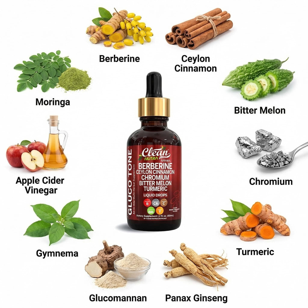 Clean Nutra Berberine with Ceylon Cinnamon Supplement Liquid Drops + Bitter Melon Extract, Glucomannan, Gymnema, Chromium, Turmeric, Organic Panax Ginseng, Moringa